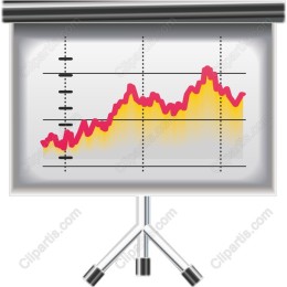 Dynamic Business Chart