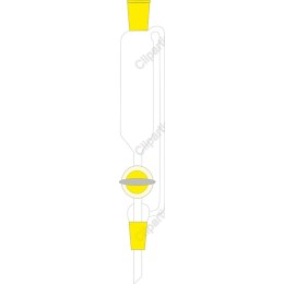 Vibrant Laboratory Funnels