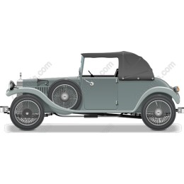 Vintage Classic Convertible Car