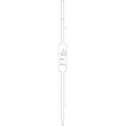Premium Thermometer
