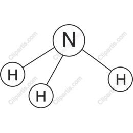 Ammonia Molecule