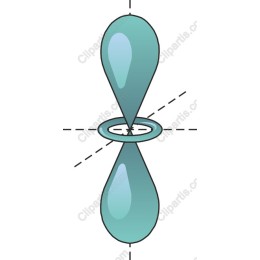 Geometric Droplet