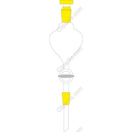 Laboratory Dropper