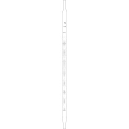 Minimalistic Ruler