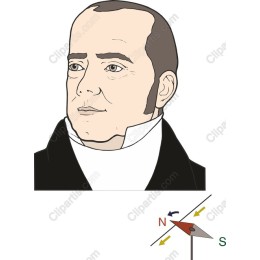 Historical Portrait
