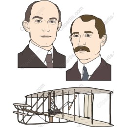 Wright Brothers Aviation
