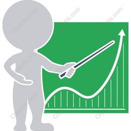Dynamic Growth Chart