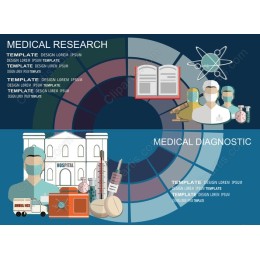 Medical Research and Diagnostics