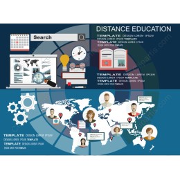 Distance Education