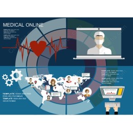 Medical Online
