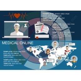 Medical Online