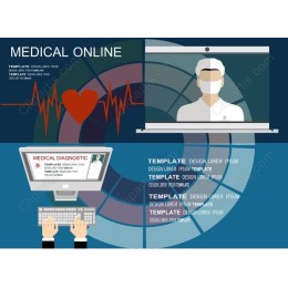 Medical Online