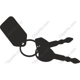 Keyring and Keys