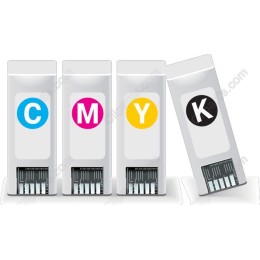 CMYK Color Model