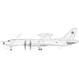 Military Aircraft