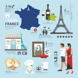 Travel France Collection