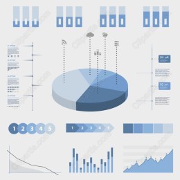 Comprehensive Data Visualization