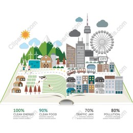 Eco-Friendly Living: Sustainable Landscape