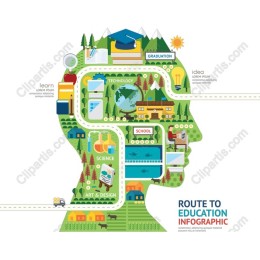 Route to Education Infographic