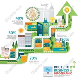 Route to Business Infographic