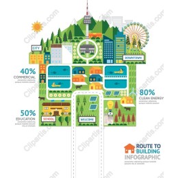 Sustainable City Infographic