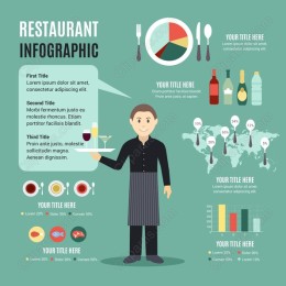 Restaurant Infographic - Culinary Visuals for Every Occasion