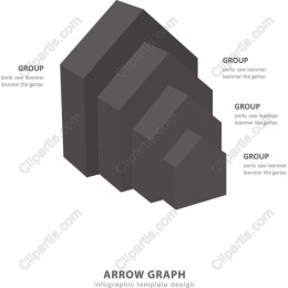 Arrow Graph for Data Visualization