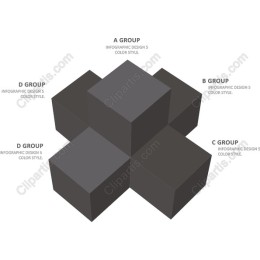 Geometric Group Categories Infographic