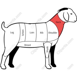 Sheep Cut Chart