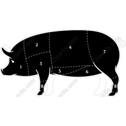 Pig Anatomy - Cuts of Meat Chart