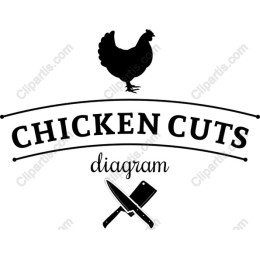 Chicken Cuts Diagram