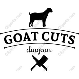 Goat Cuts Diagram