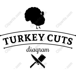 Turkey Cuts Diagram