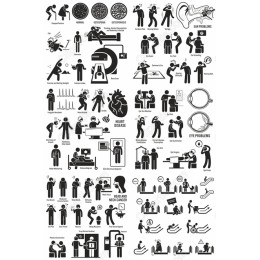 Comprehensive Medical Bundle
