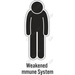 Weakened Immune System