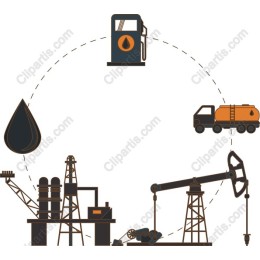 Oil and Gas Industry Cycle