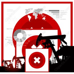 Global Oil and Gas with Statistical Insights