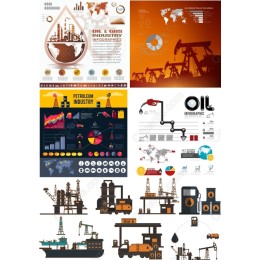 Oil and Gas Industry Bundle