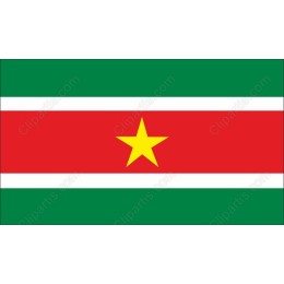 Suriname Flags