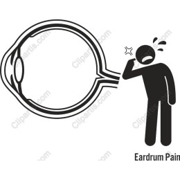 Eardrum Pain