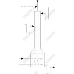 Modern Flow Diagram