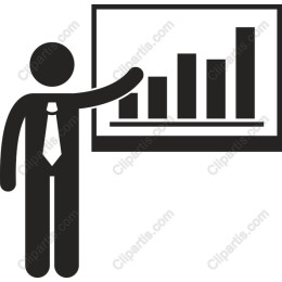 Professional Growth Chart