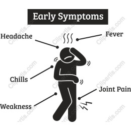Early Symptoms