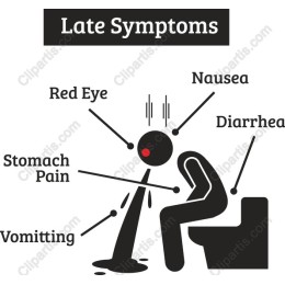 Late Symptoms