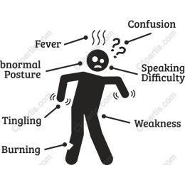 Health Indicators