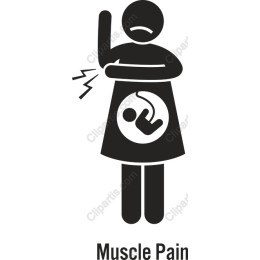 Muscle Pain