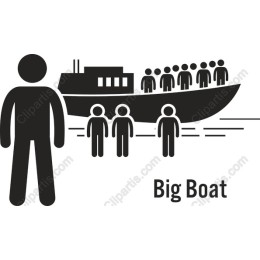 Big Boat