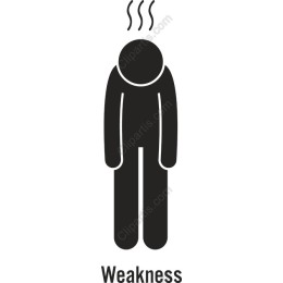Weakness