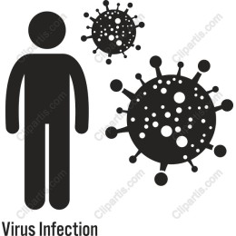 Virus Infection