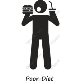 Poor Diet